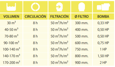 MAX FLO XL - Imagen 2
